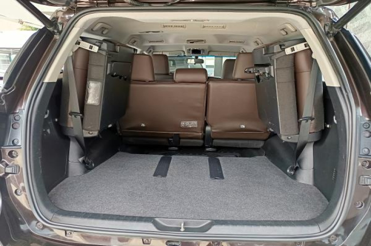 TOYOTA FORTUNER 2019 91,986 kms.